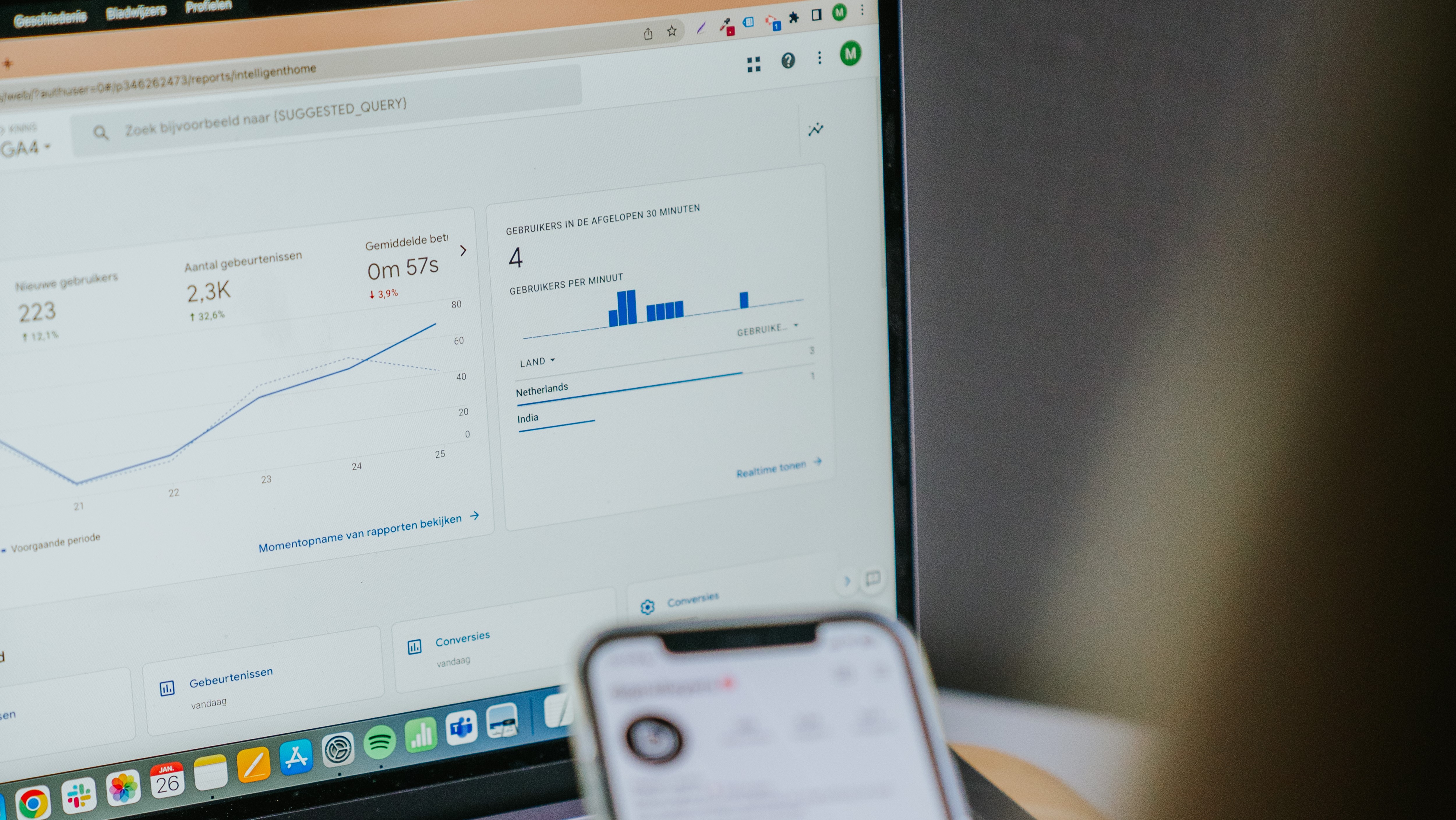 Banner Marketingstrategie | Digital Layers